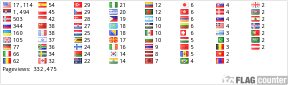 Flag Counter