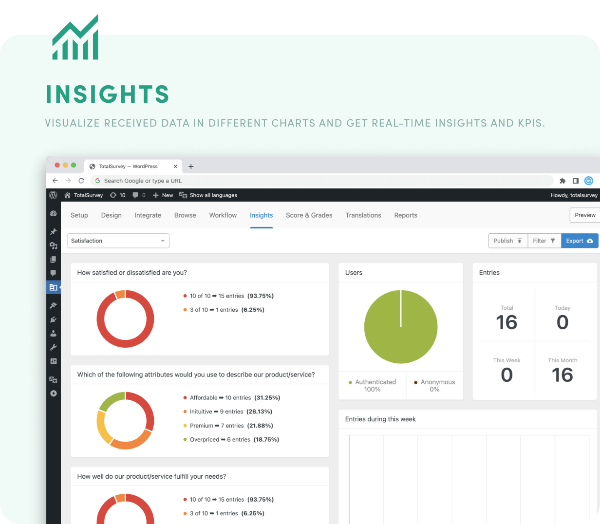 Insights - Visualize received survey data in different charts and get real-time insights and KPIs.