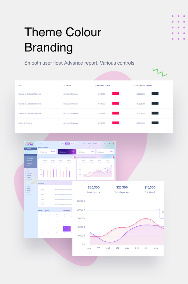 Infix LMS - Learning Management System - 5