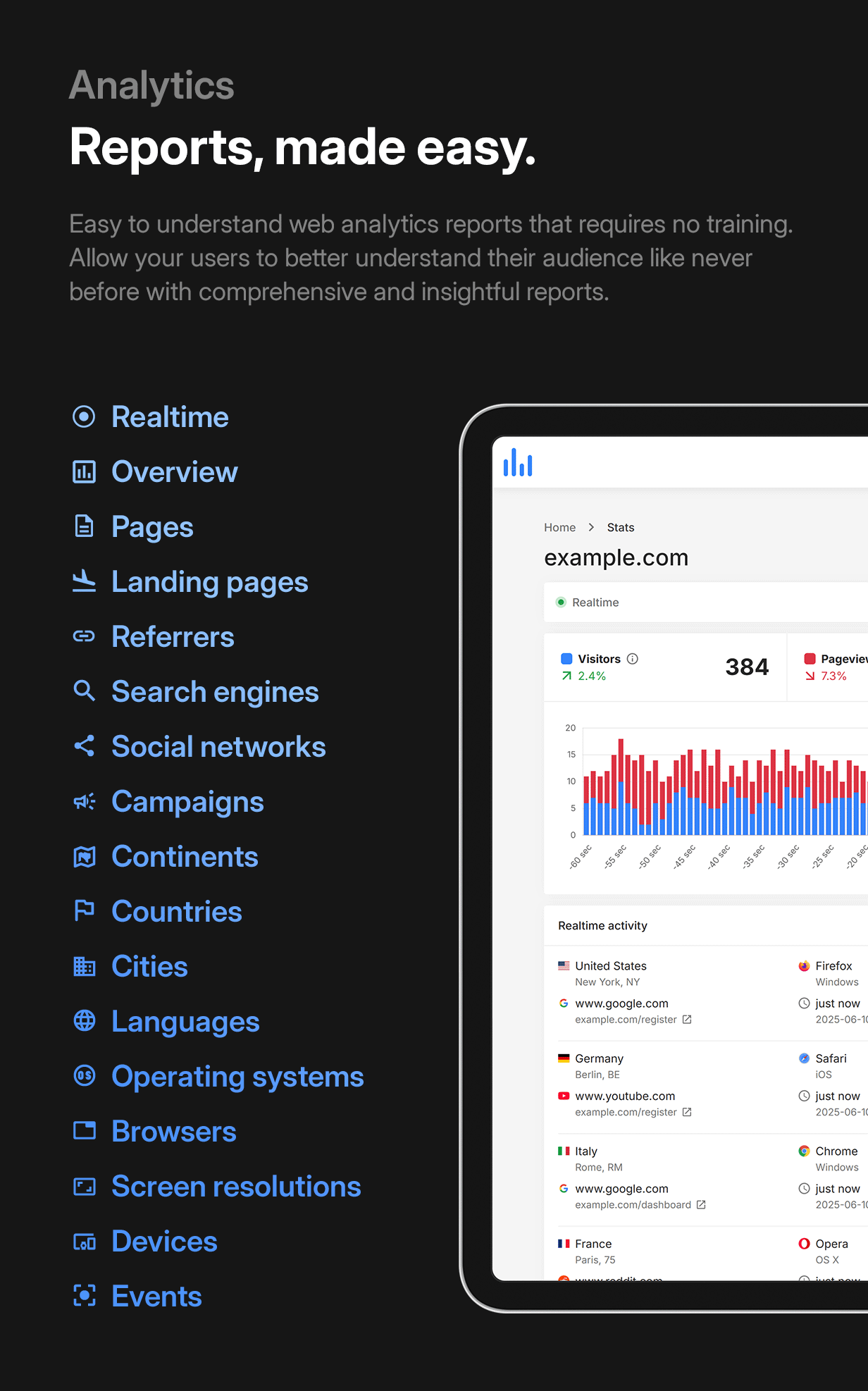 phpAnalytics - Web Analytics Platform - 2