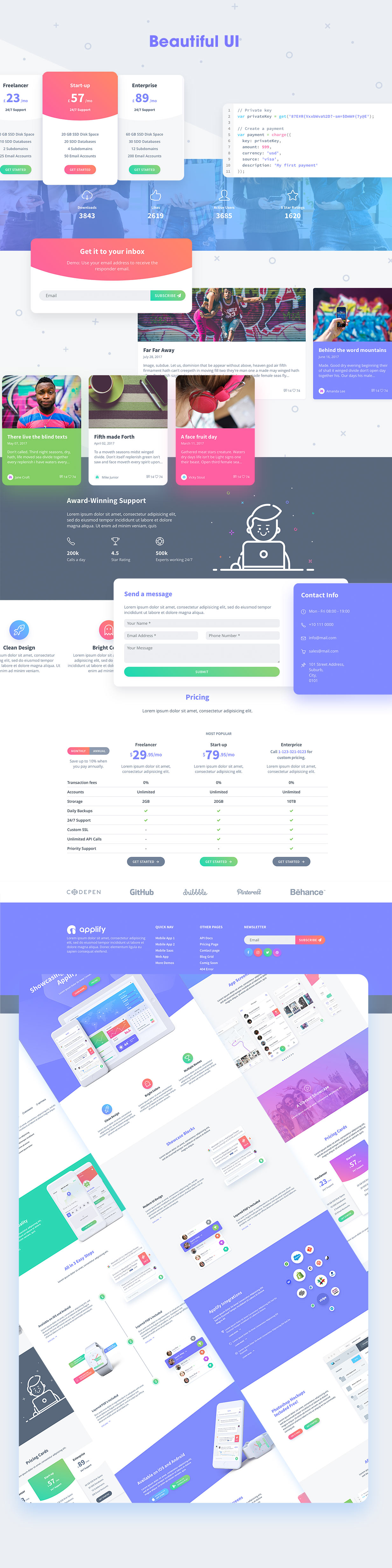 Applify - App Landing & Showcase HTML Template