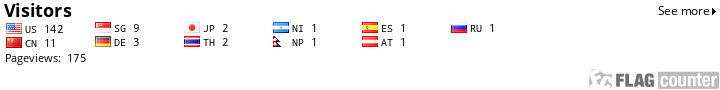 Flag Counter