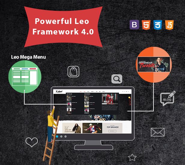 Powerful Theme Framework 4.0 for PrestaShop 1.7