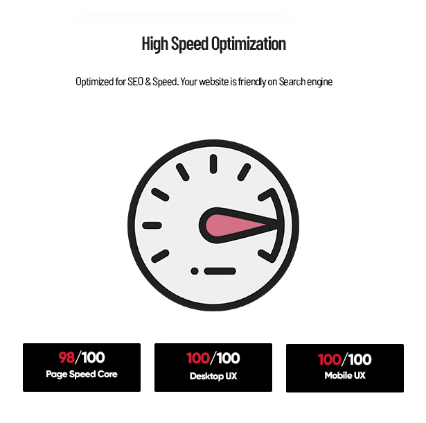 High Speed Optimization & SEO