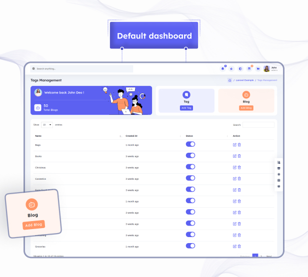 Crocs – Laravel Admin & Dashboard Template