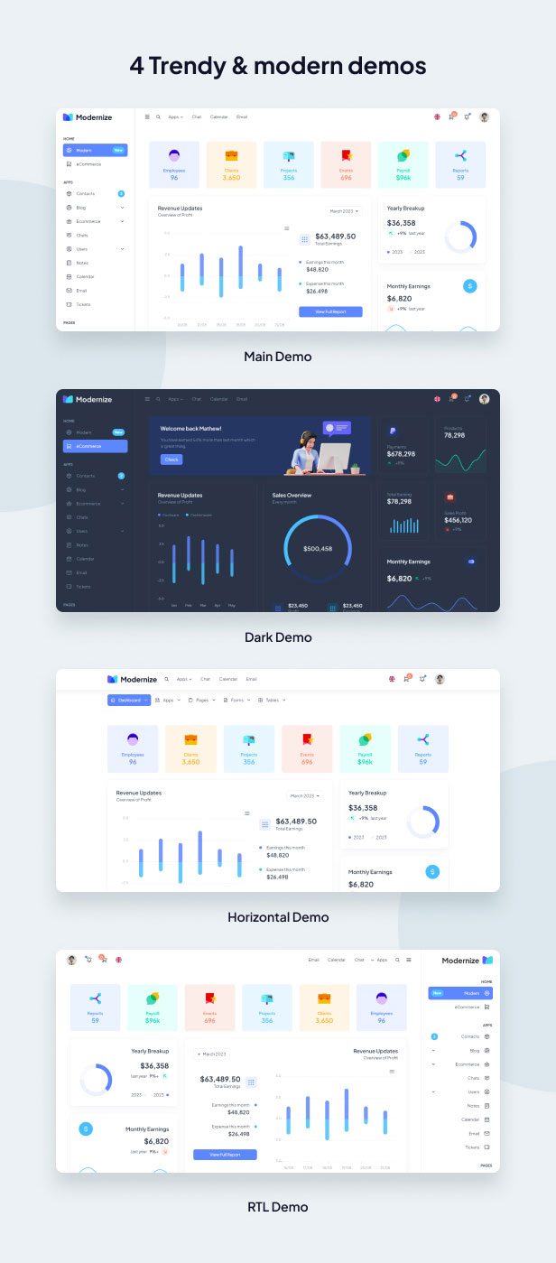 Modernize Bootstrap 5 Admin Dashboard - 2