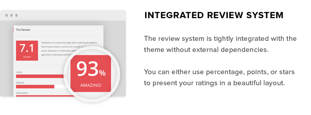 Integrated Review System for Review Sites