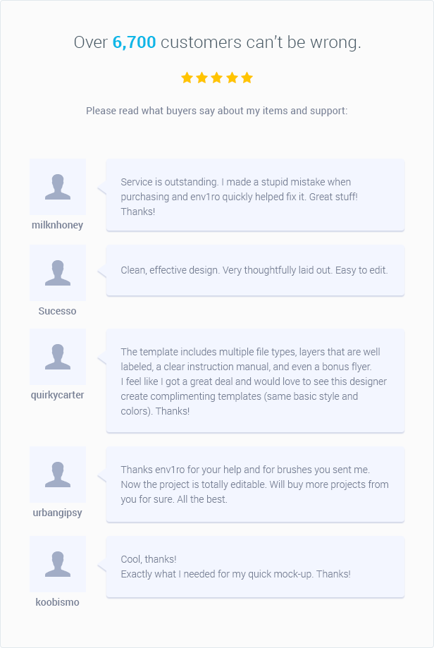 What env1ro's customers say