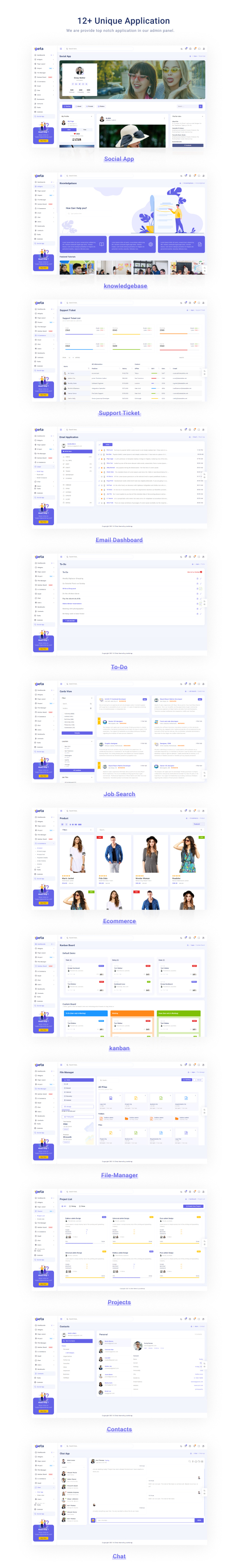 Zeta Admin Dashboard theme