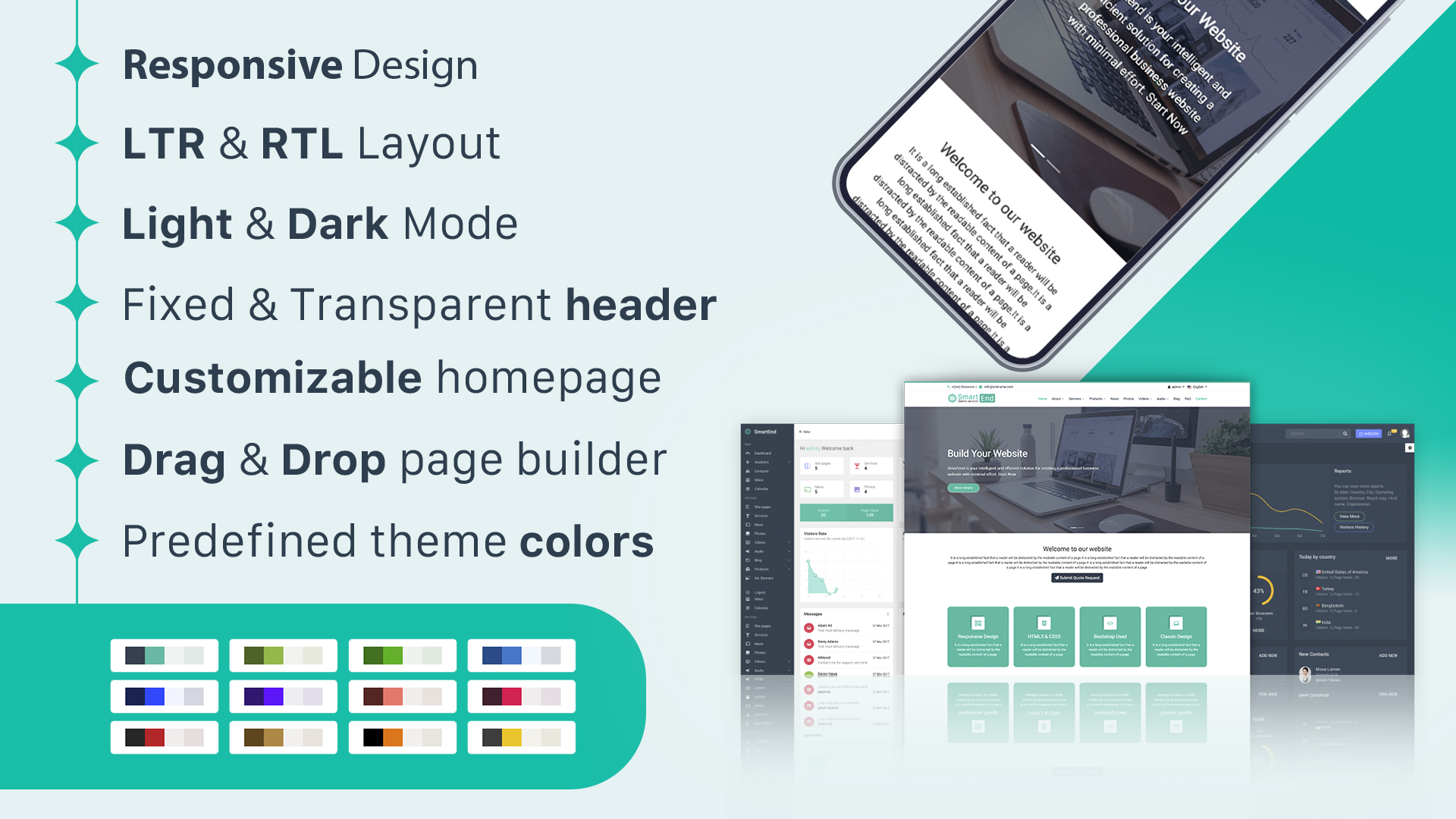 SmartEnd CMS - Laravel Admin Dashboard with Frontend and Restful API - 2