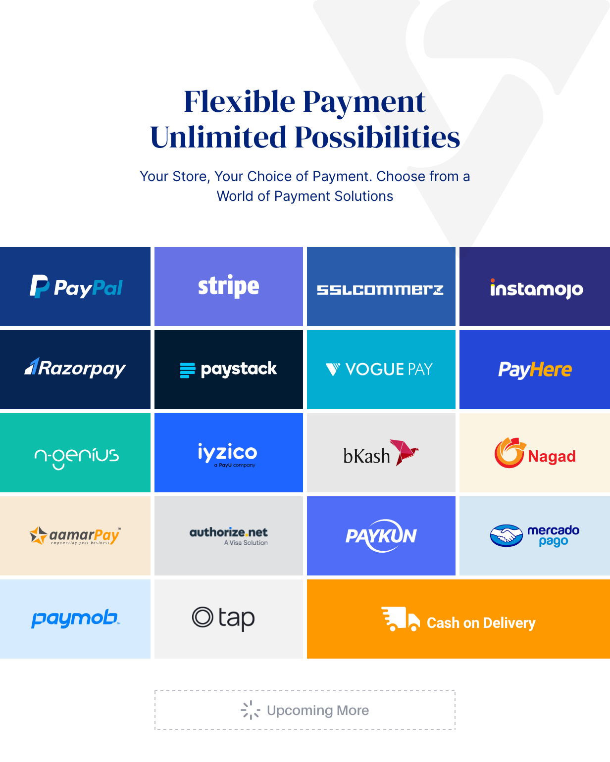 Active eCommerce CMS - 21