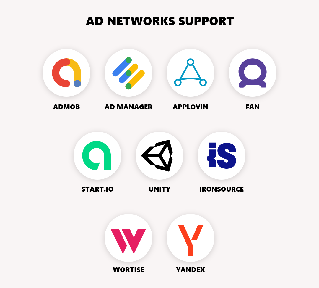 Ad Networks Support