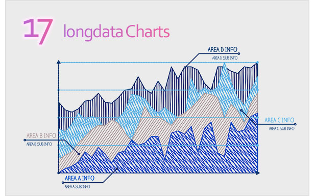 Whiteboard - Infographics Aftereffect - area graph