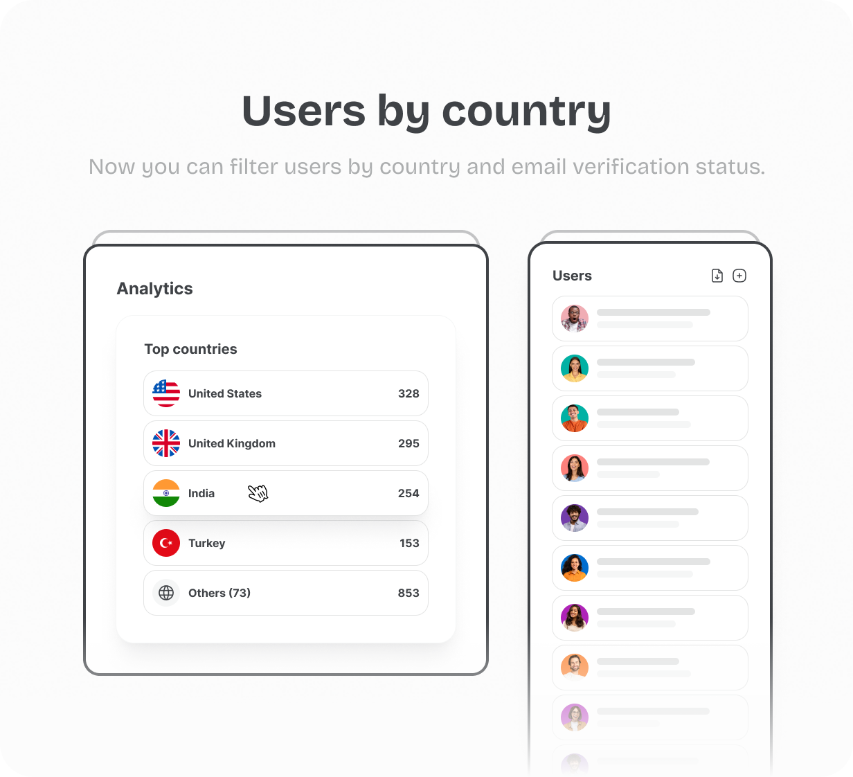 Users by country @heyaikeedo #aikeedo