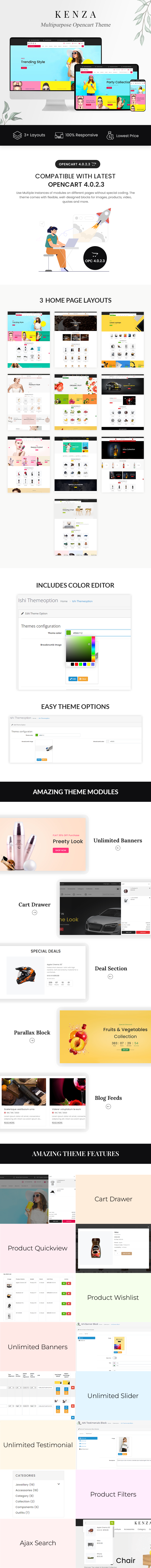 modules