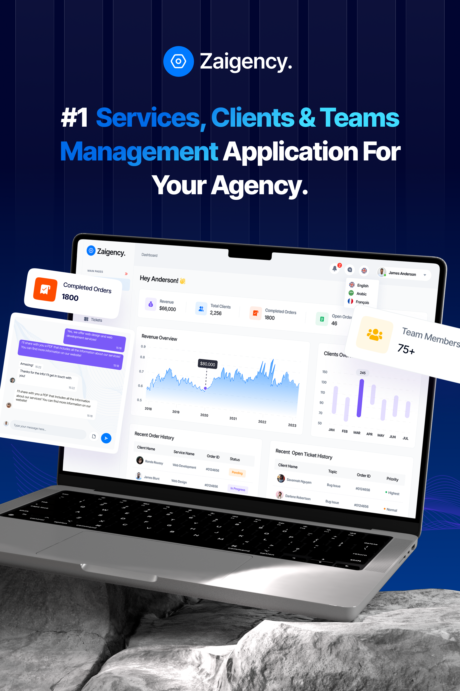 Zaigency - Services, Clients, Sales & Teams Management Laravel Script - 1