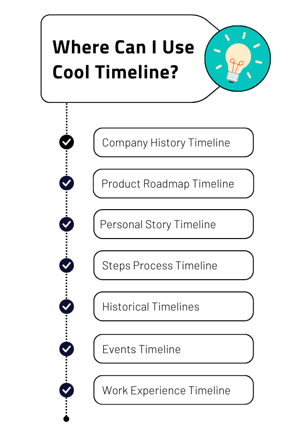 Cool Timeline Pro WordPress 的水平和垂直时间轴插件