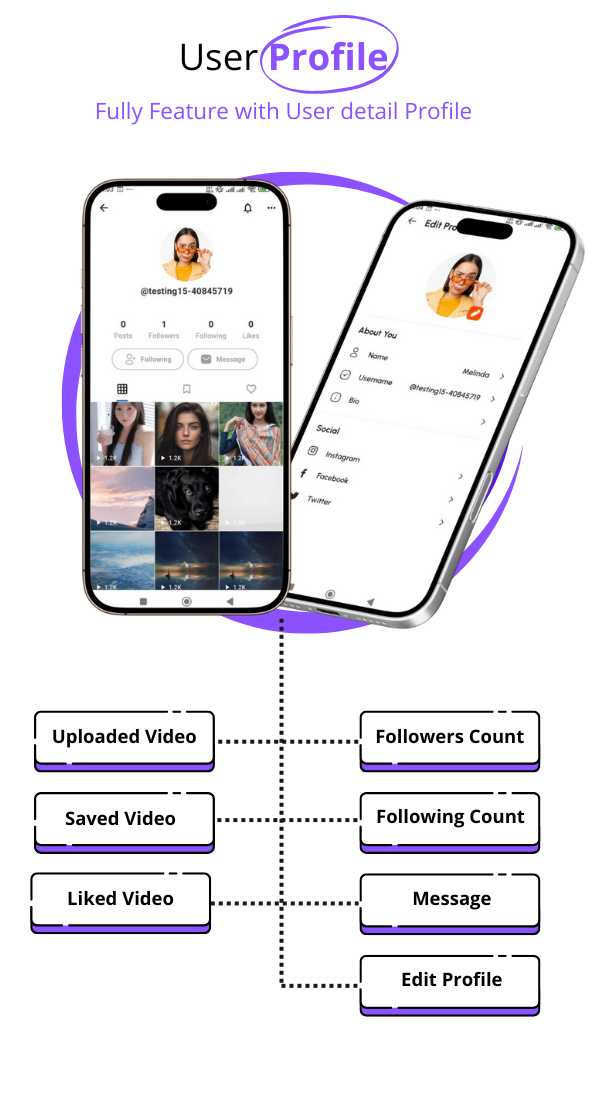 features