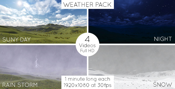 Sunny Day, Night Time, Rain, Snow - Weather Pack