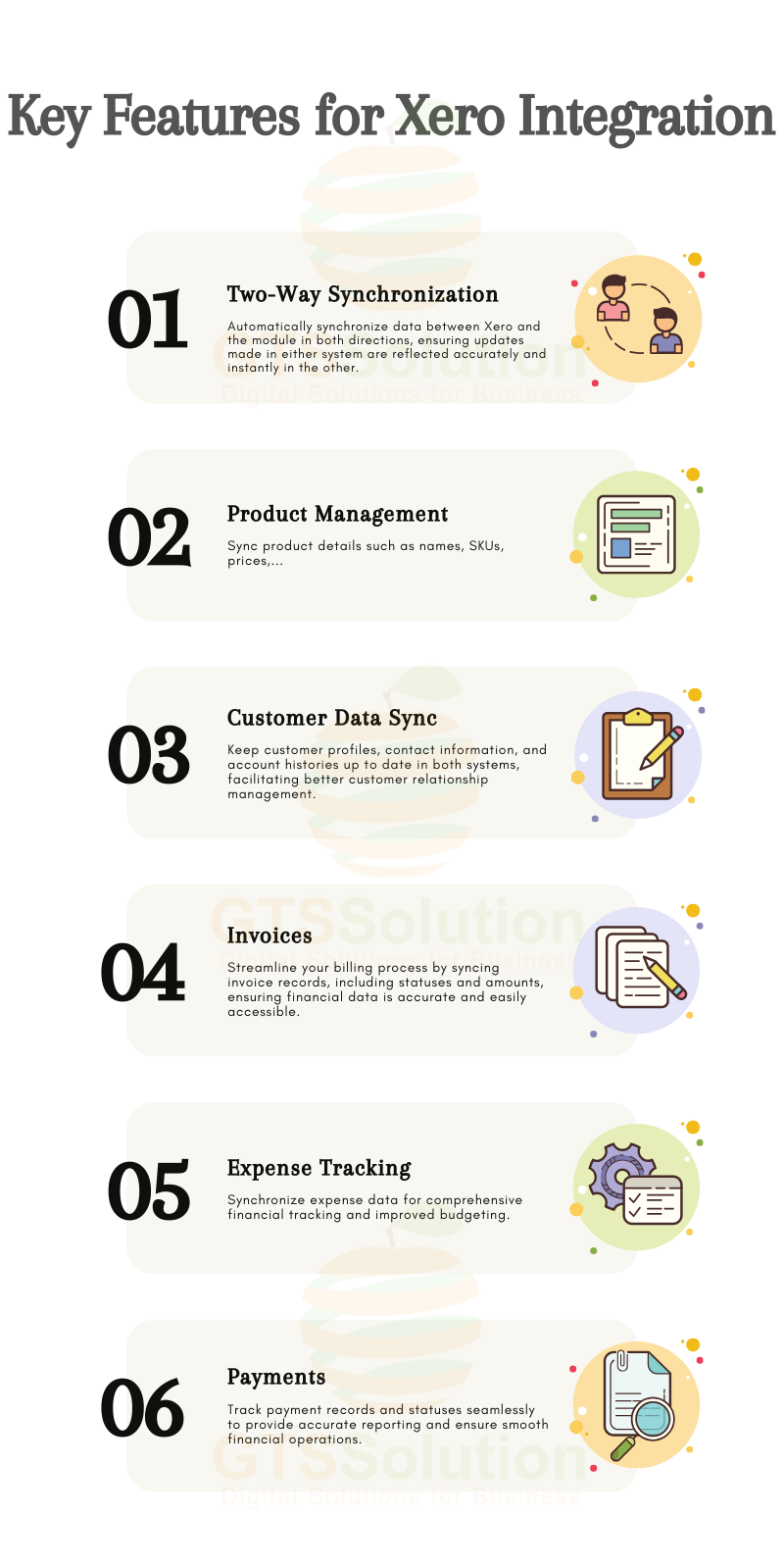 Xero Integration for Perfex CRM