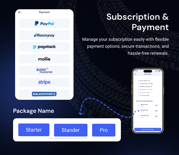Carbaz - Car listing & Car Rental Directory Flutter App