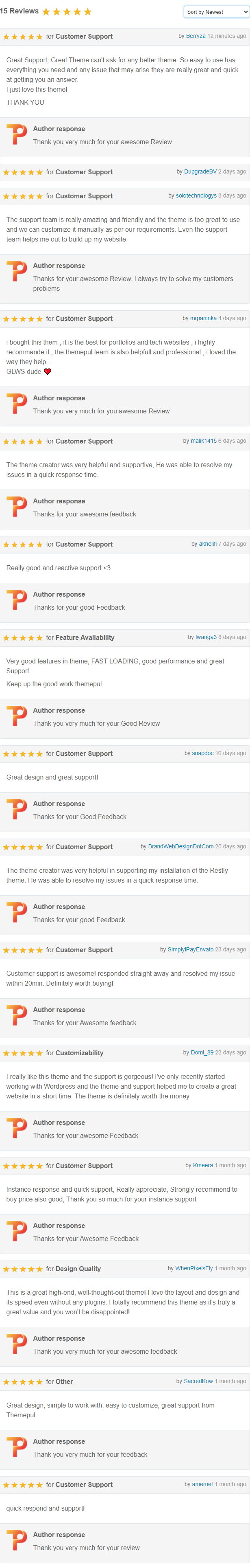 IT Solutions & Technology WordPress Theme