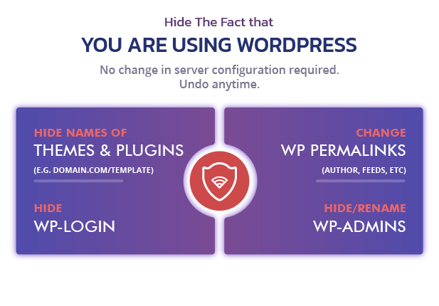 hide wordpress themes and plugins