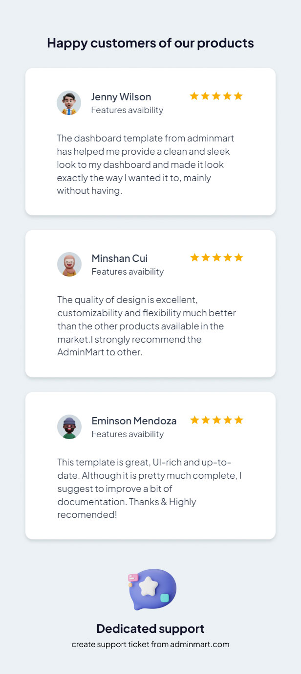 Modernize Bootstrap 5 Admin Dashboard - 5