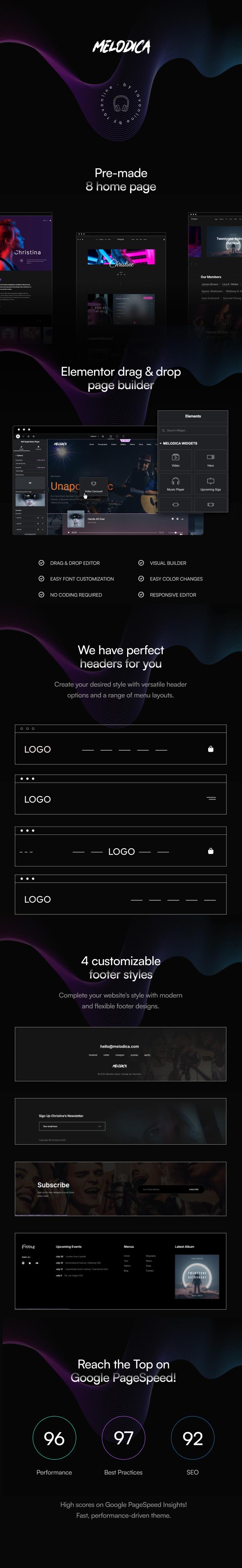 Melodica - Music Band & Musician WordPress Theme - 1