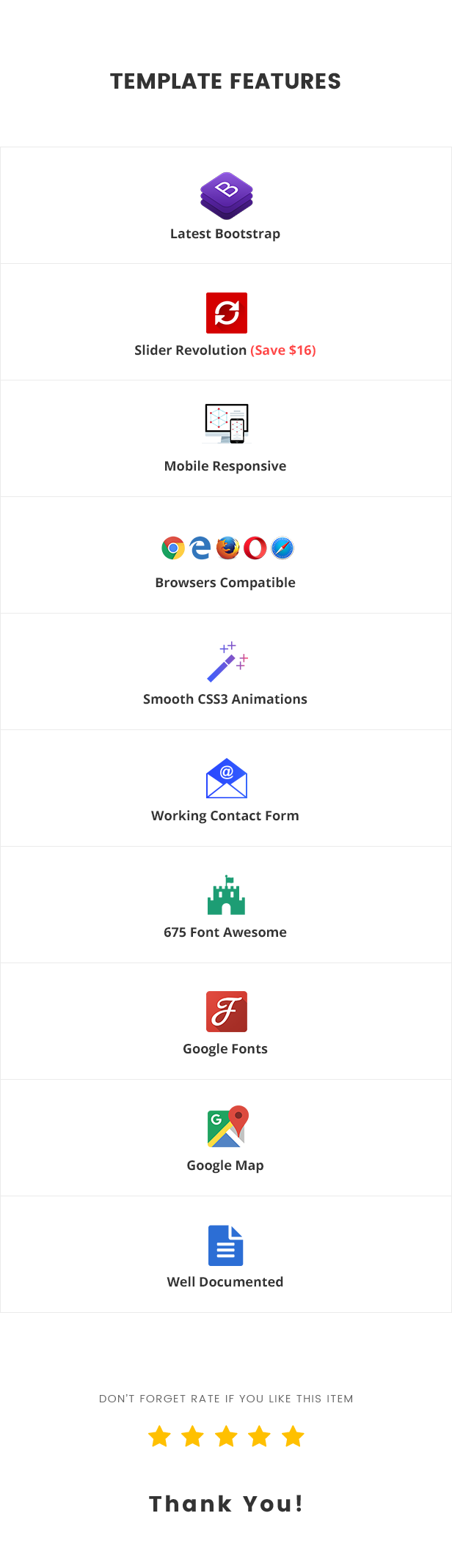 App Landing Pages & Business Services Landing Pages