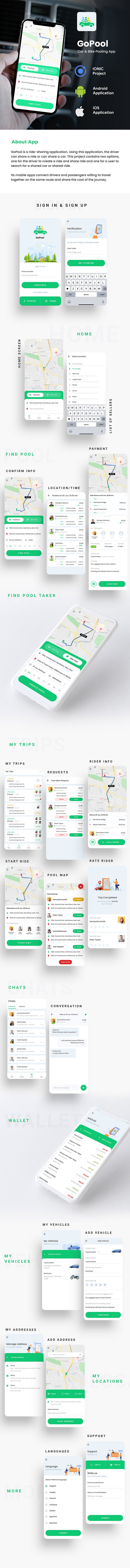 Car Pooling Bike Pooling Android App template + iOS App Template| IONIC | Gopool - 3