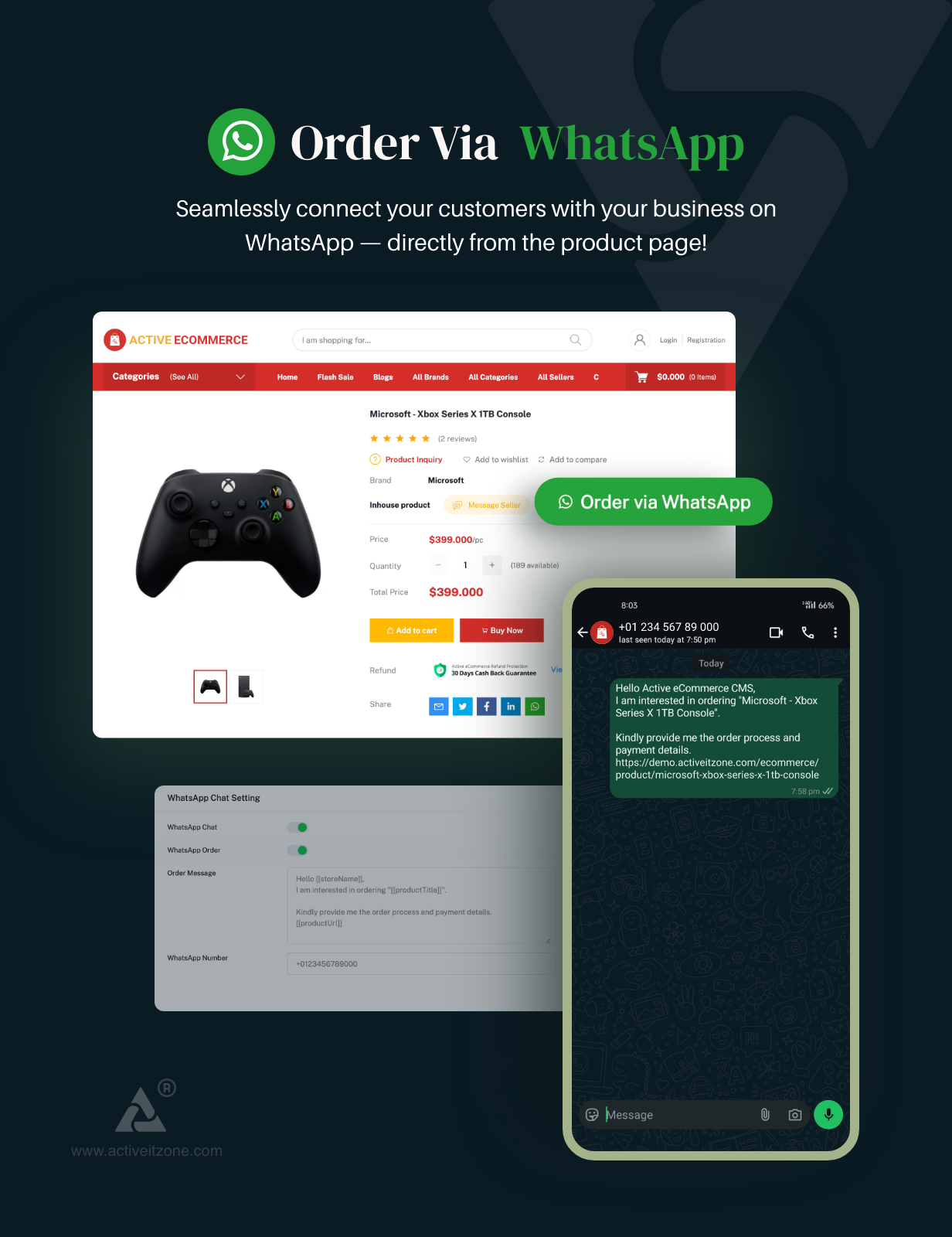 Active eCommerce CMS - 9