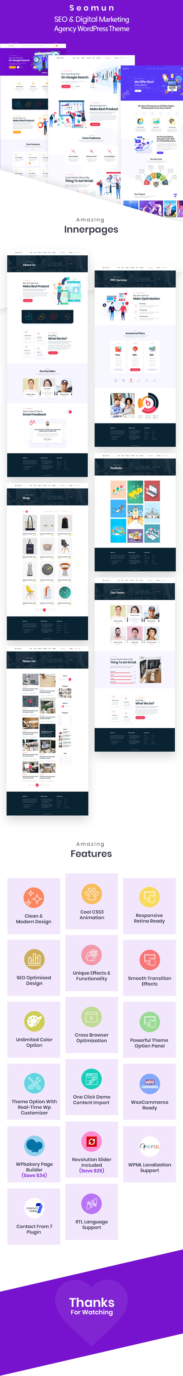 Thème WordPress pour agence de référencement et de marketing numérique
