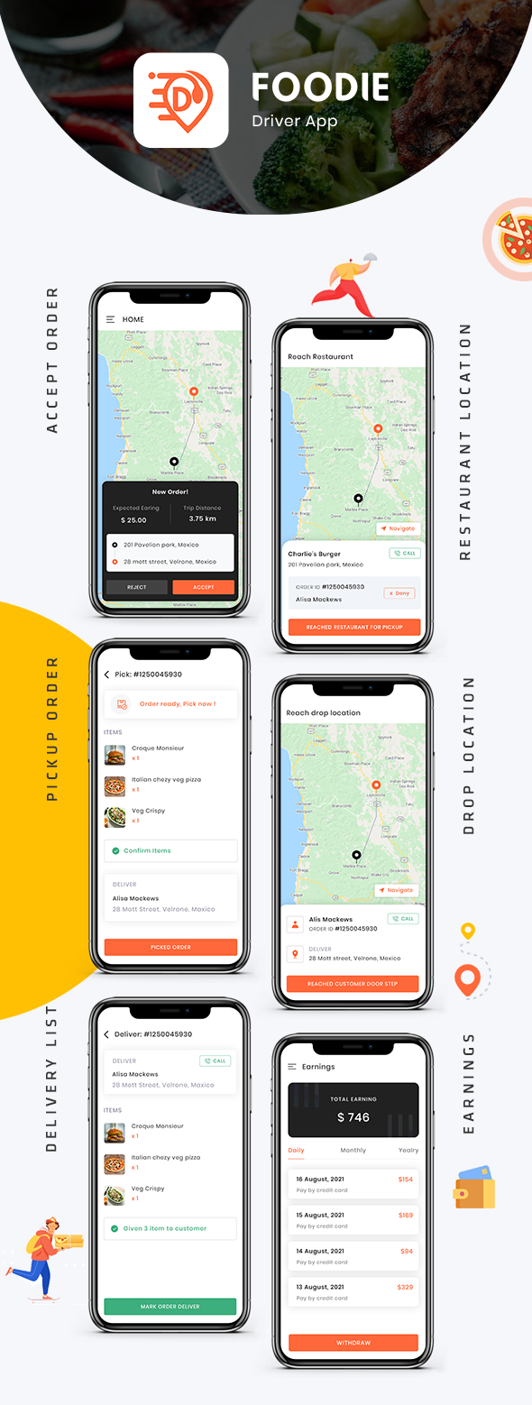 Foodie | UberEats Clone | Food Delivery | Restaurant Food Ordering App - 4