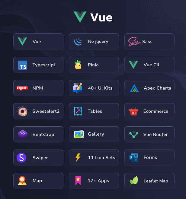 Crocs – Vue js Admin & Dashboard Template