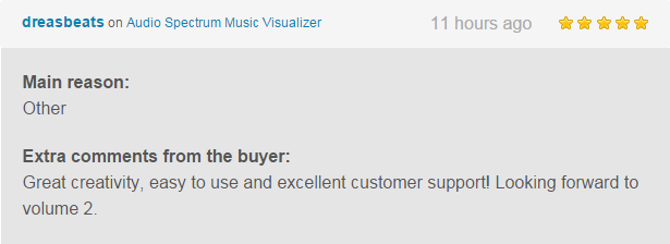 Audio Spectrum Music Visualizer Review