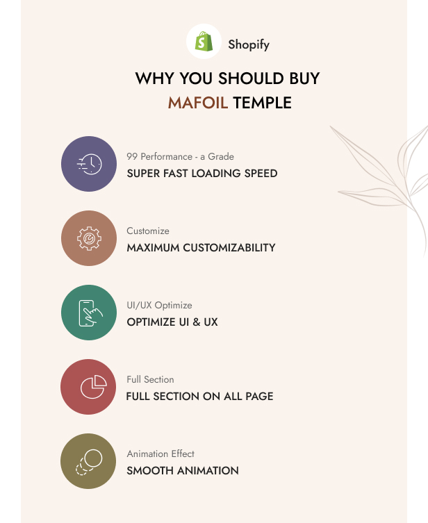 Mafoil - Multipurpose Shopify Theme OS 3.0 (Theme Block) - 2