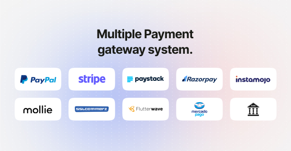 Woocommerce Themes