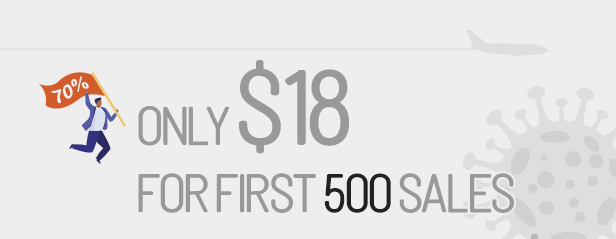 WooCommerce Cart All in One - One click Checkout - Sticky|Side Cart - 3