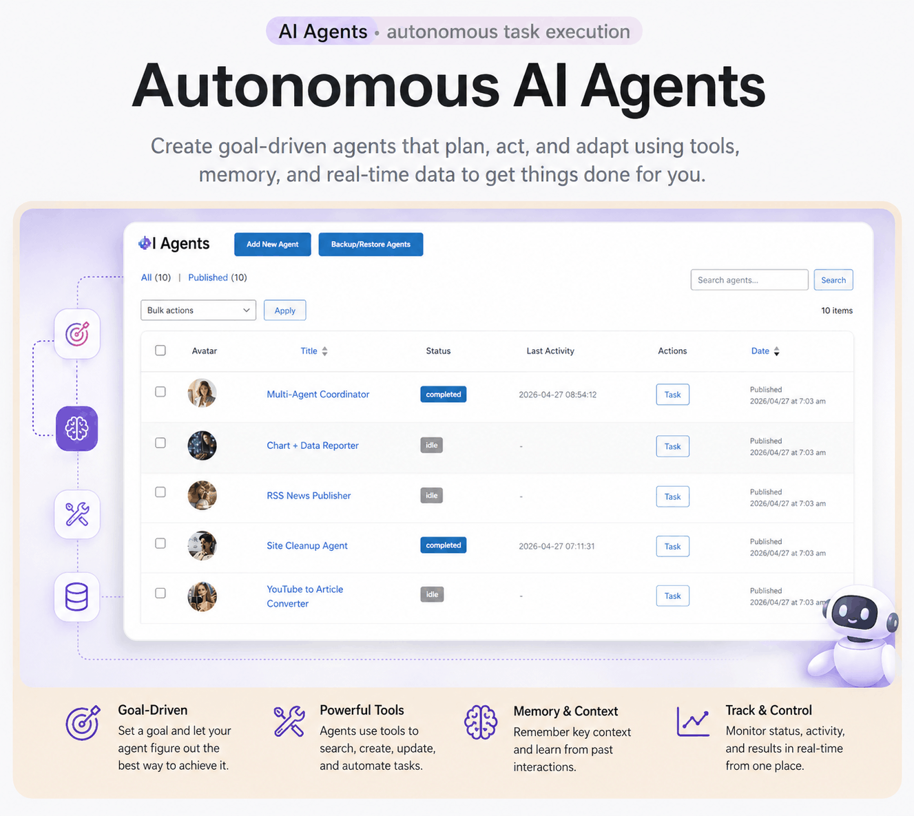 agents