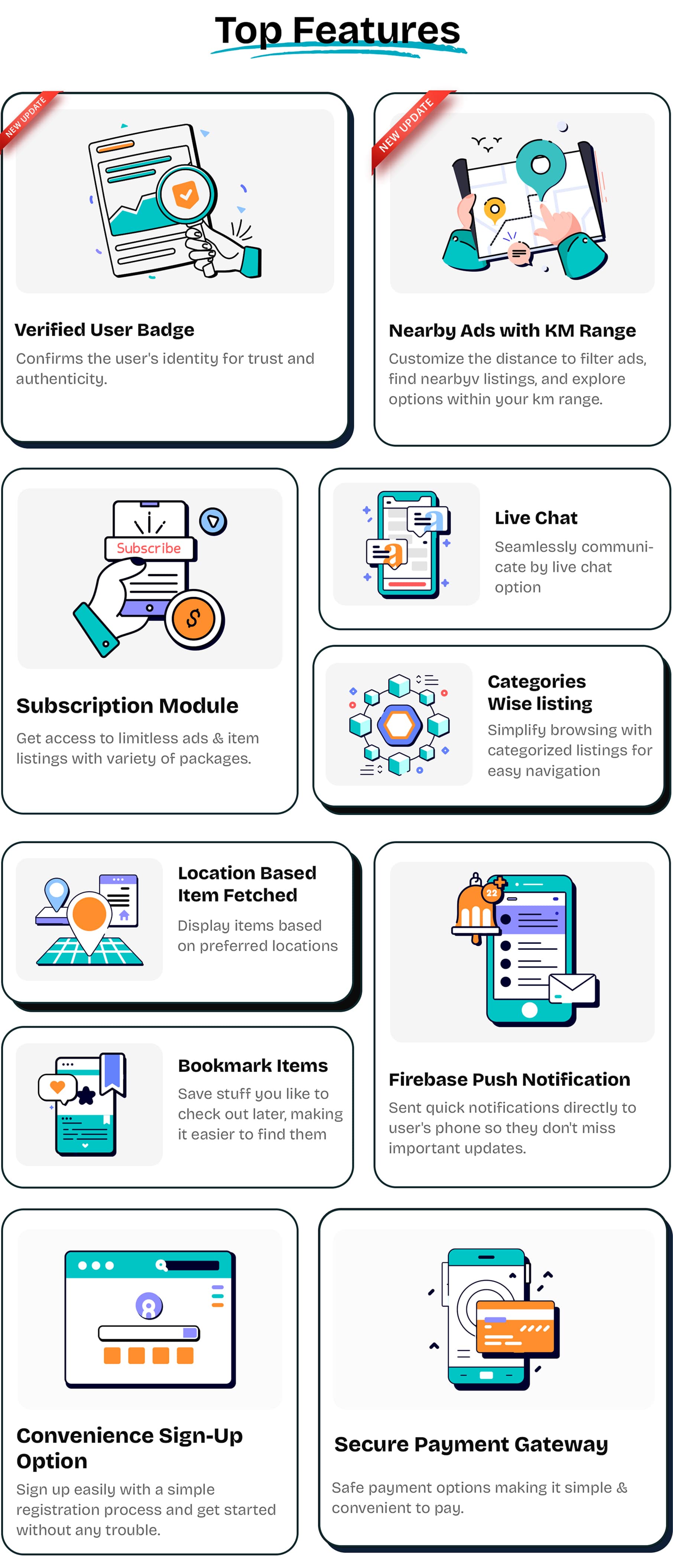 eClassify - Classified Buy and Sell Marketplace Flutter App with Laravel Admin Panel - 12