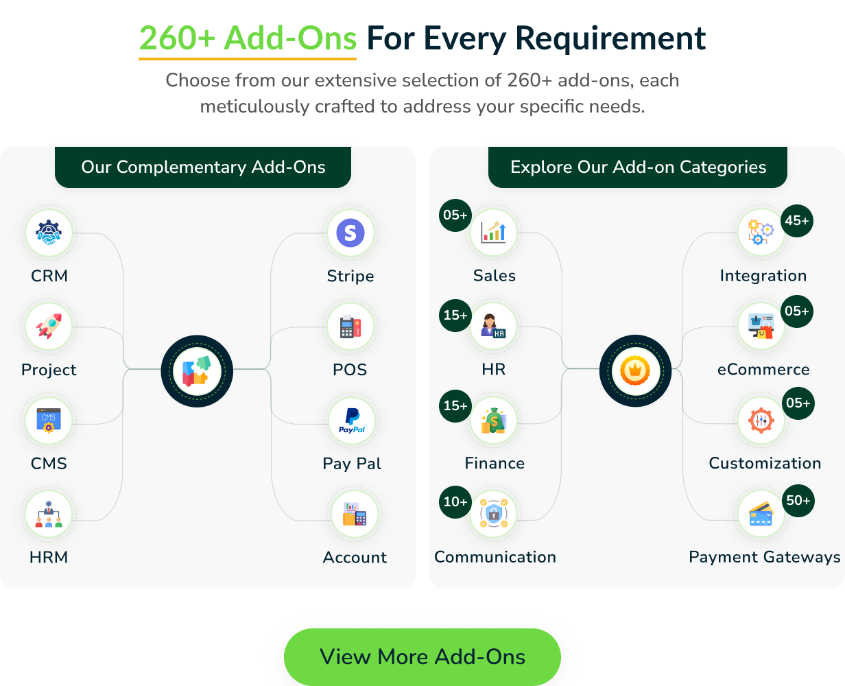 WorkDo Dash SaaS - Open Source ERP with Multi-Workspace - 10