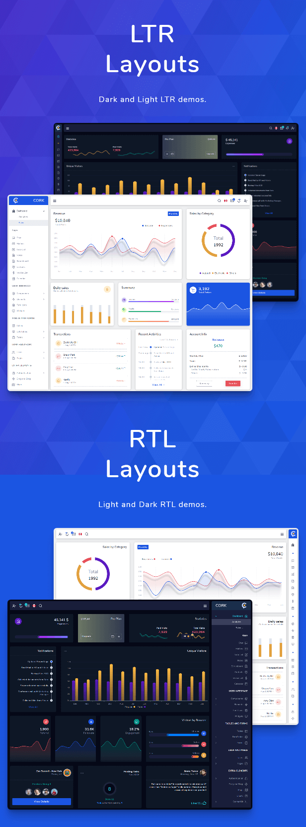 Cork - Responsive Admin Dashboard Template - 4