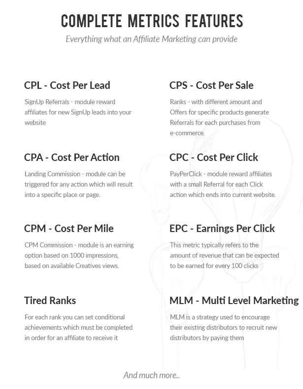 Ultimate Affiliate Pro - WordPress Affiliate Plugin & Affiliate Program for WooCommerce with MLM - 28