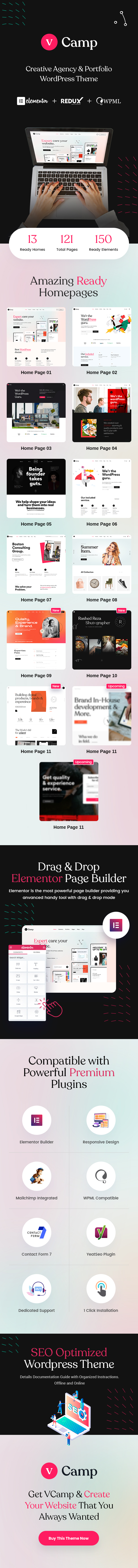 Woocommerce Themes