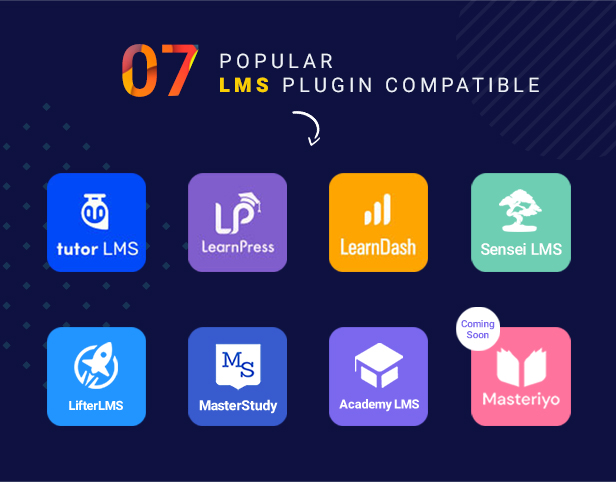 Compatible with 7 LMS Plugins - Complete WordPress LMS Solution