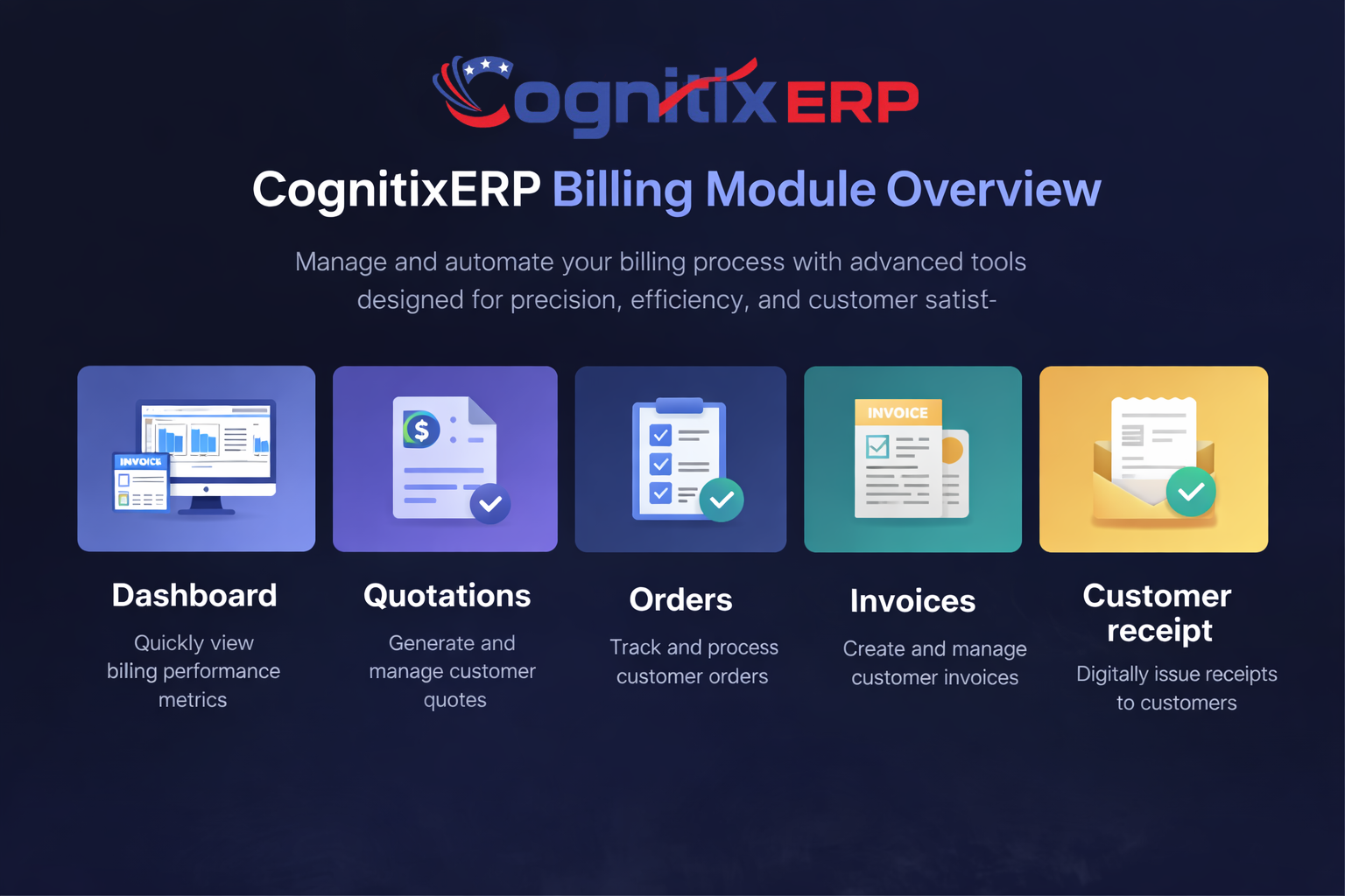 CognitixERP Billing Module Overview