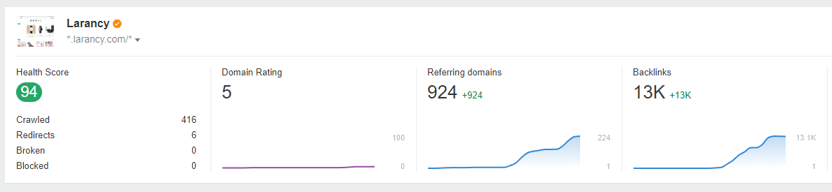 BackLink X | Unlimited Comment Backlinks with Auto-Discovery Feature - 7