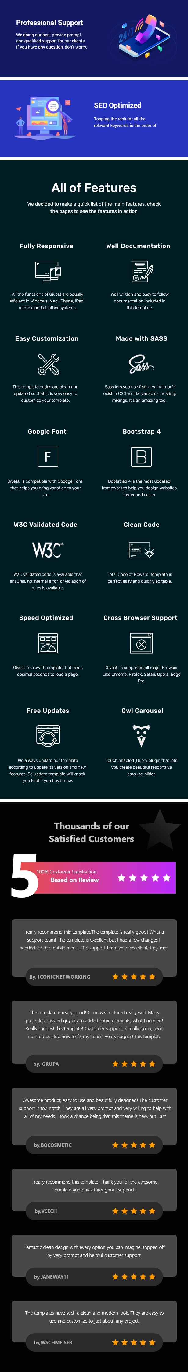 Givest - Donation Website Template using VueJS Nuxt JS - 2