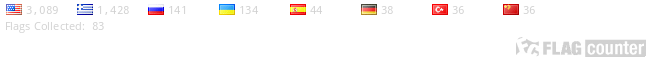 Flag Counter